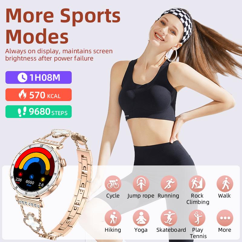 LIGE Damen Smartwatch 1,19 Zol – Smartwatch Latest Watches For Men Bewertung und Preis