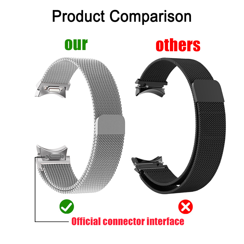 Milan ese Loop für Samsung Gal – Smartwatch Samsung Watches For Women Bewertung und Preis