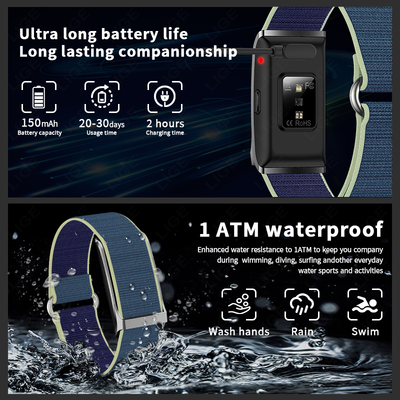 Intelligentes Gesundheitsarmba – Smartwatch Latest Watches For Men Bewertung und Preis