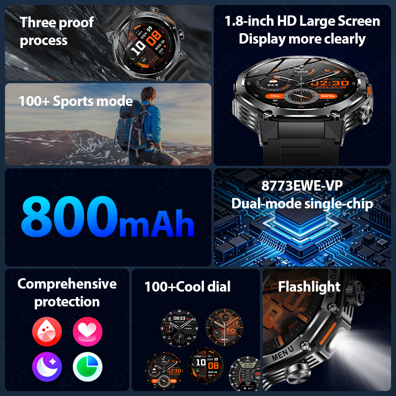 LIGE Neue Männer 800 mAh Ultra – Smartwatch Latest Watches For Men Bewertung und Preis