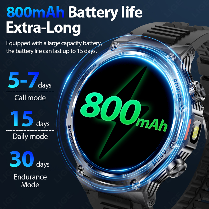 LIGE Neue Männer 800 mAh Ultra – Smartwatch Latest Watches For Men Bewertung und Preis