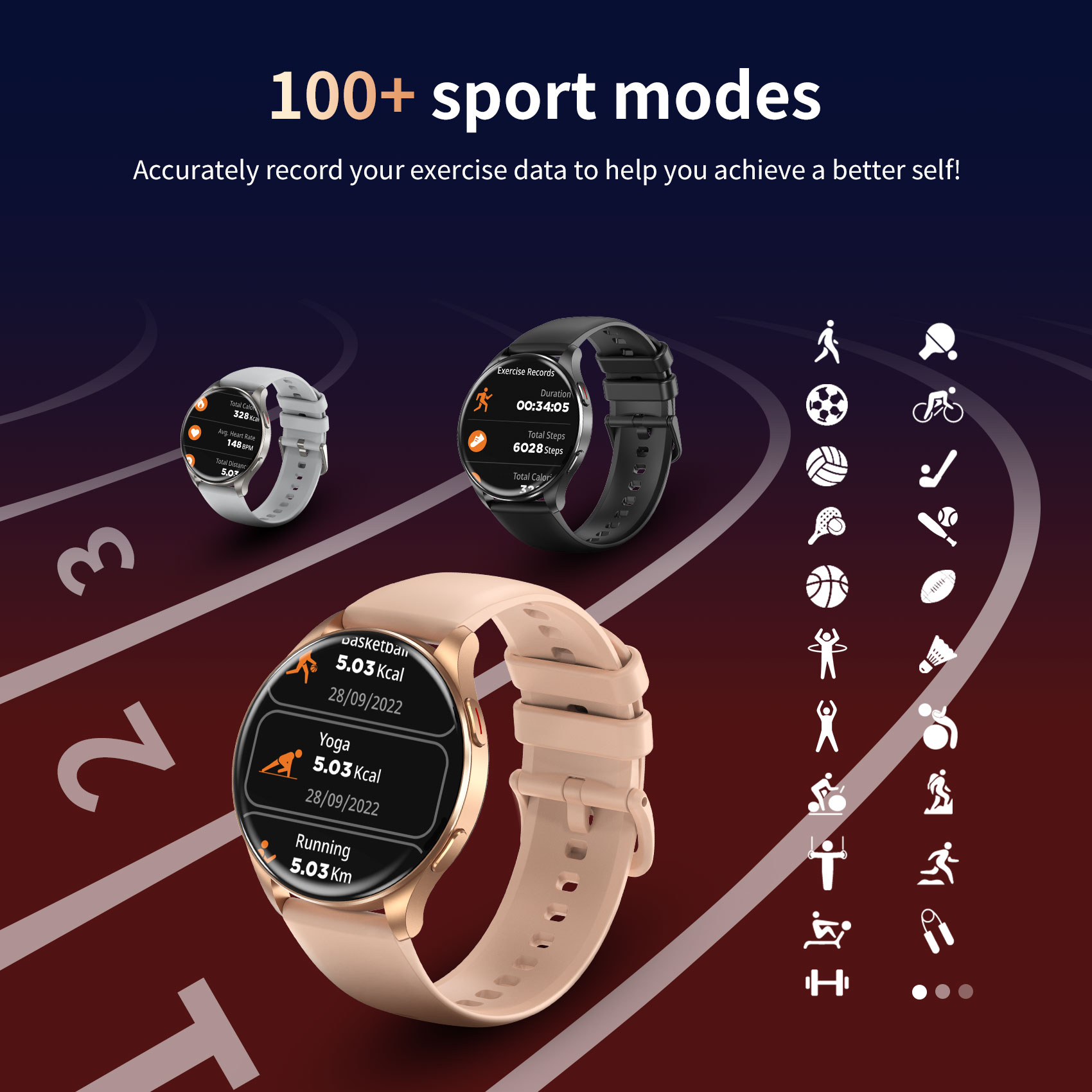 Blackview X20 Smartwatch mit G – Smartwatch Latest Watches For Men Bewertung und Preis